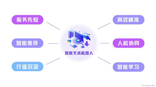融合AI、大數(shù)據(jù)與智能機(jī)器人 構(gòu)建新型政企運(yùn)營(yíng)服務(wù)模式的人工智能公共服務(wù)技術(shù)咨詢體系
